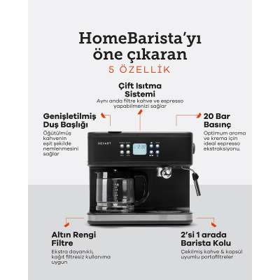 Dexart Home Barista 3-in-1 Filtre Kahve & Espresso Makinesi - 3