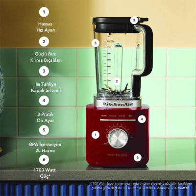 KitchenAid Pure Power Blender Empire Red 5KSB2073 - 3