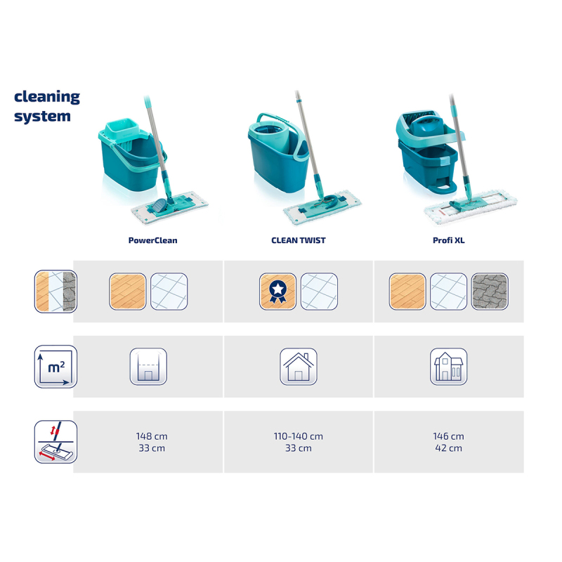Leifheit Power Clean Zemin silecek seti M + Micro Duo Mop - 6