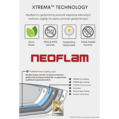 Neoflam Fika Krep Tavası 26 cm Seramik Kaplama Krem Renk Yapışmaz Özellikli - 5