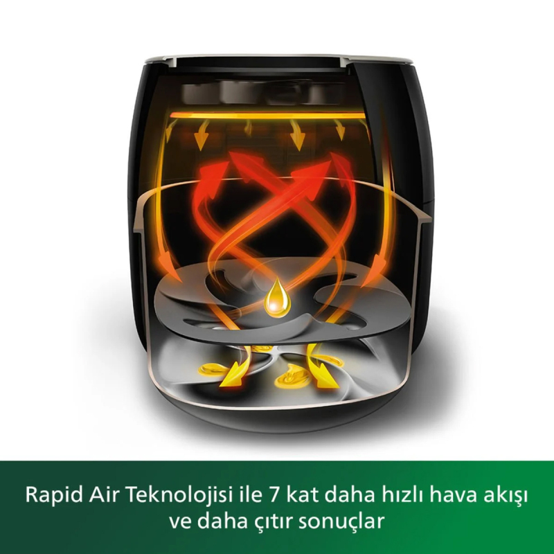 Philips Airfryer XXL HD9867/90 - 3