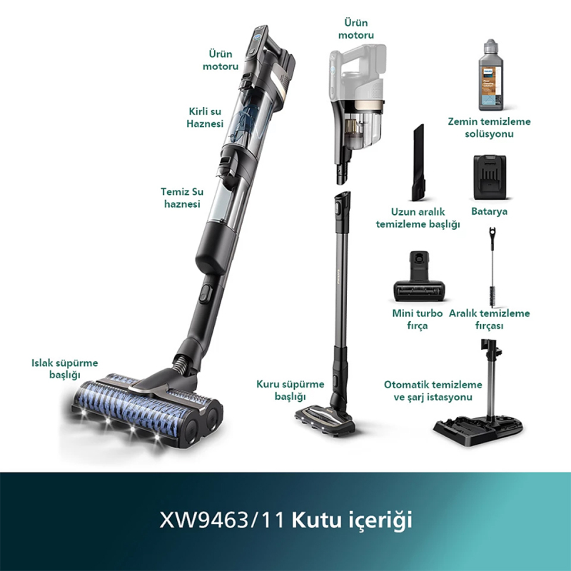 Philips Aqua Trio Islak Kuru Şarjlı Dikey Süpürge XW9463/11 - 1
