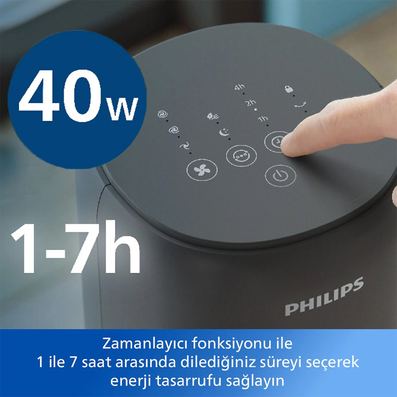 Philips Kule Tipi Vantilatör CX5535-11 - 4