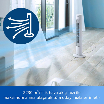 Philips Kule Tipi Vantilatör CX5535/00 - 3