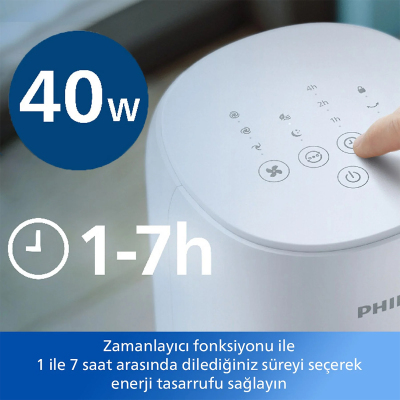 Philips Kule Tipi Vantilatör CX5535/00 - 5
