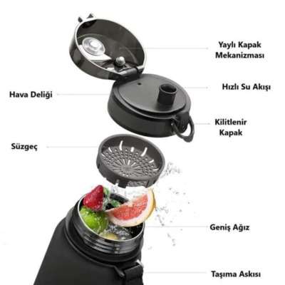 Uzspace Tritan Matara Açık Mavi 1000 ml - 2