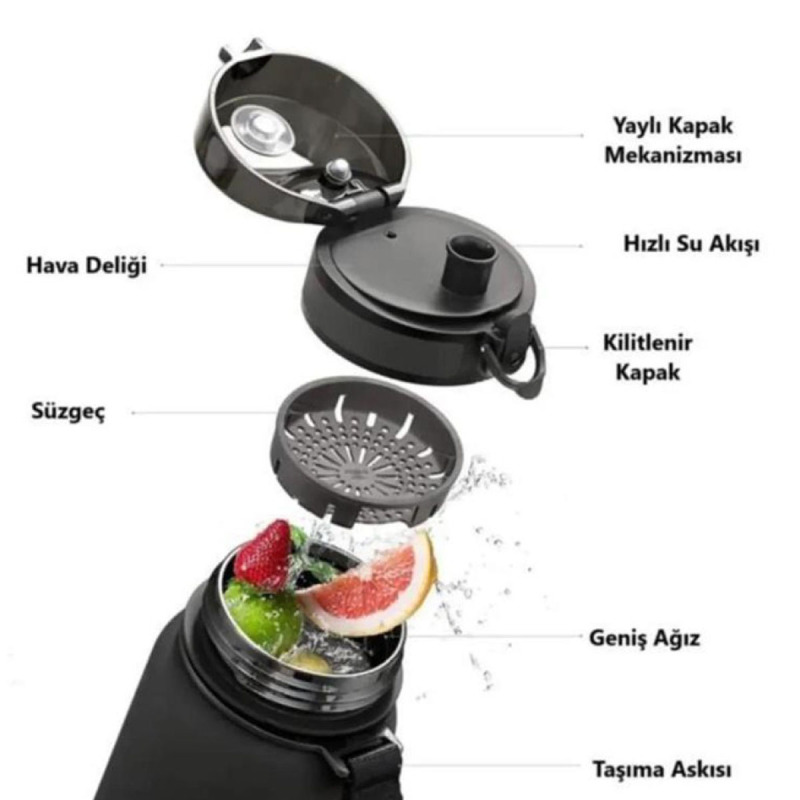 Uzspace Tritan Matara Açık Mavi 1000 ml - 2