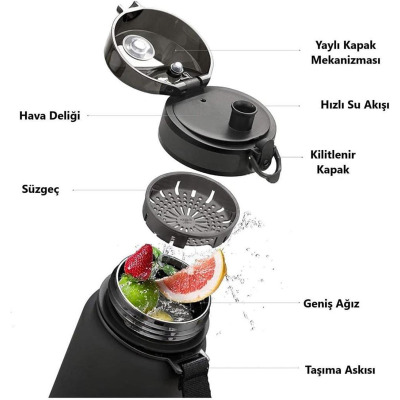 Uzspace Tritan Matara Turkuaz 1000 ml - 3