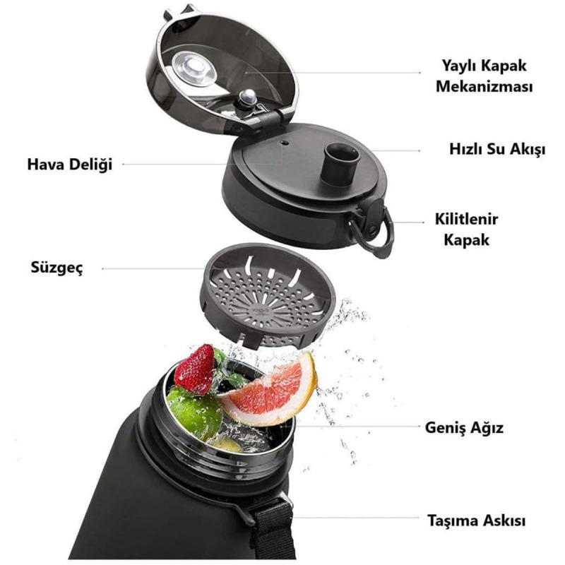 Uzspace Tritan Matara Turkuaz 500 ml - 3